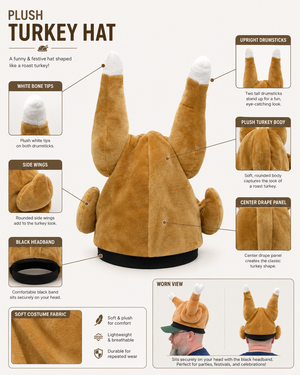 Plush Turkey Hat - ChatGPT Image 2026年5月20日 15_56_26