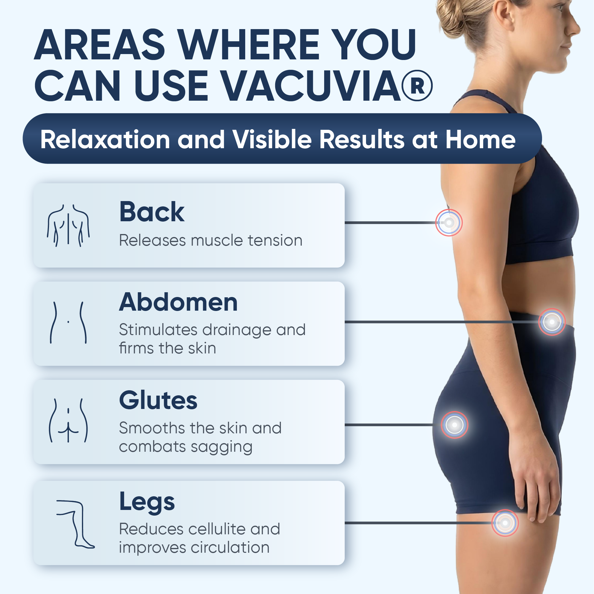 Body care massager used on legs